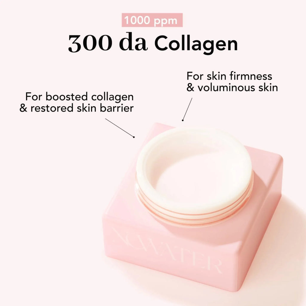 Return Collagen Cream Vitalizing Facial Moisturizer